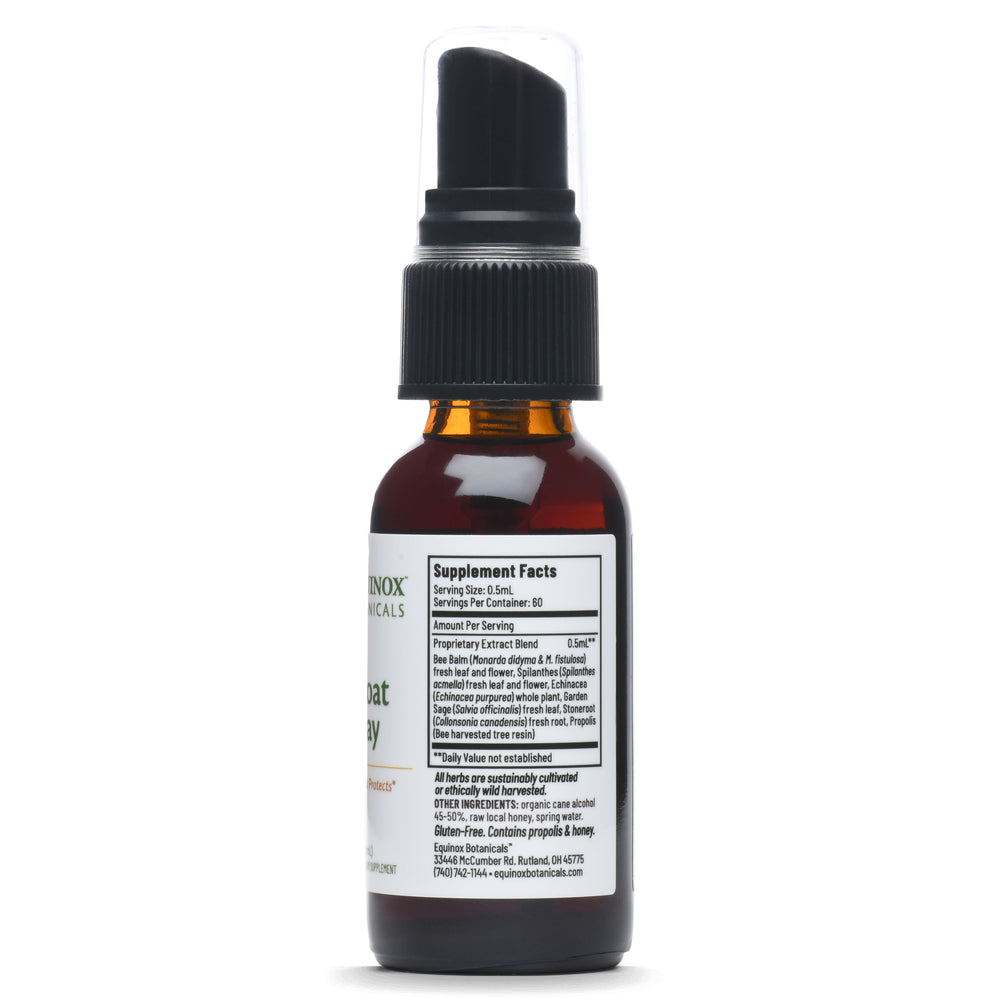 
                      
                        Throat Spray 1oz
                      
                    